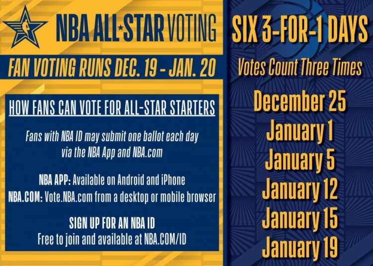 二级触发 二级触发