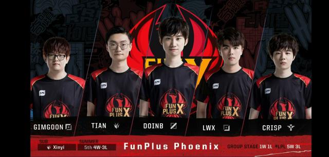 估值与薪资 估值与薪资